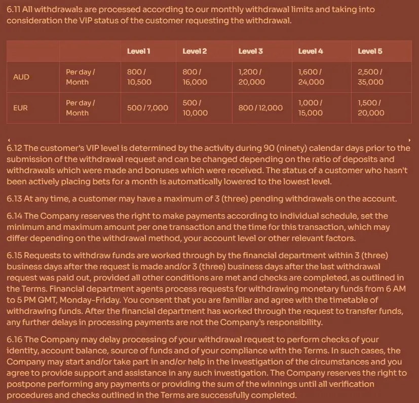 Cleobetra terms section showing AUD withdrawal limits and processing conditions